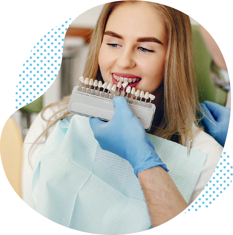 Les avantages du concept All on 4 en Turquie